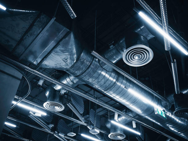 Best HVAC Financing and Leasing in Little Elm, TX